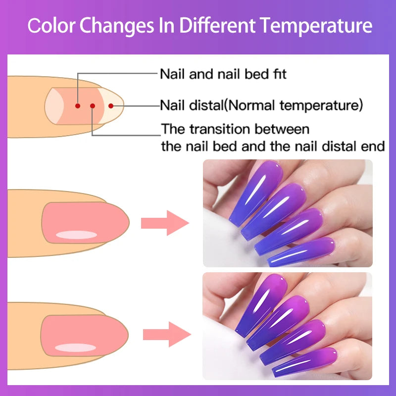 LILYCUTE 7ml Thermal Gel Nail Polish 3 Layers Temperature Color Changing Gel Polish Semi Permanent UV Gel For Nail Art Manicure