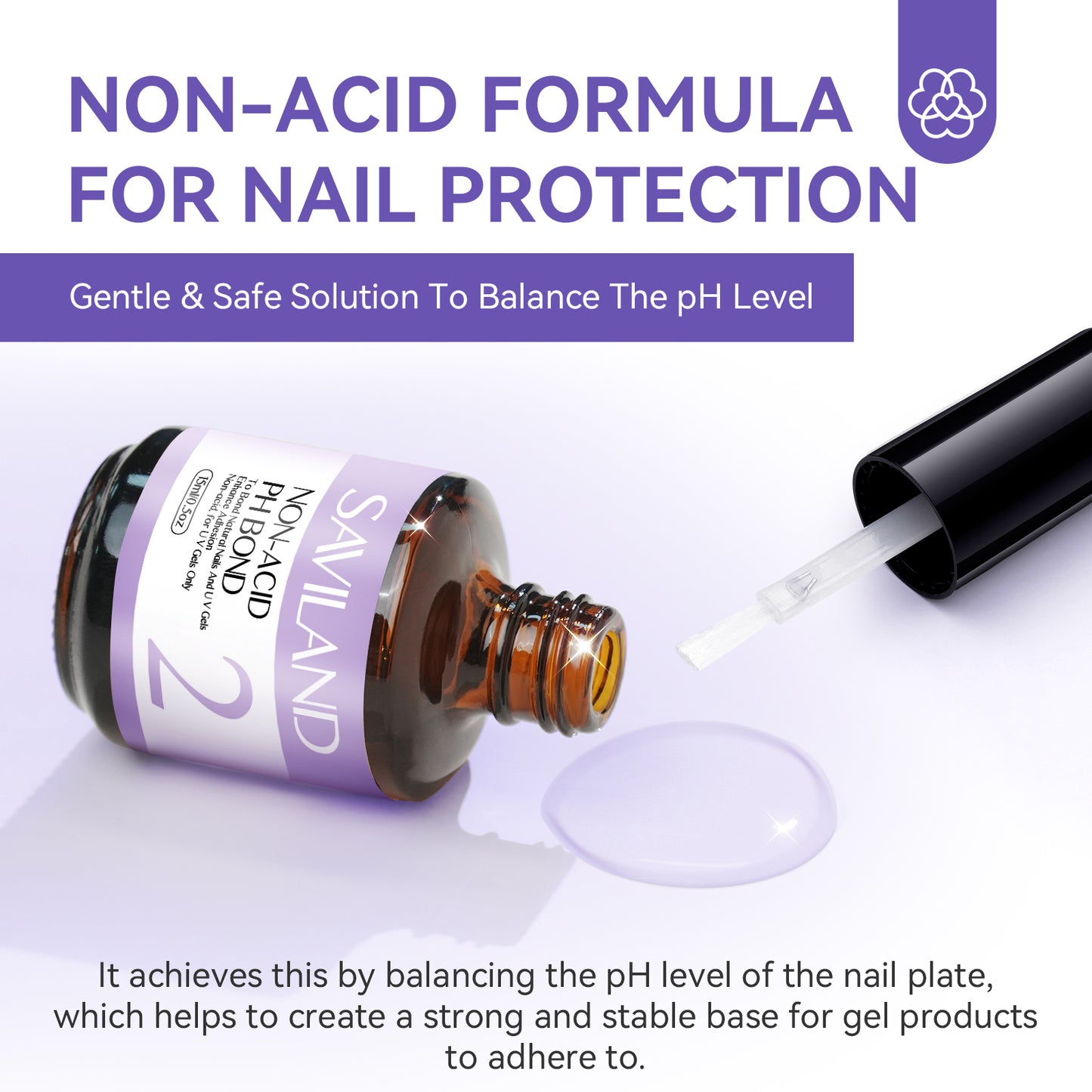 Nail Primer: SAVILAND Nail Primer & Dehydrator Set - 15ML Acid-Free Gel