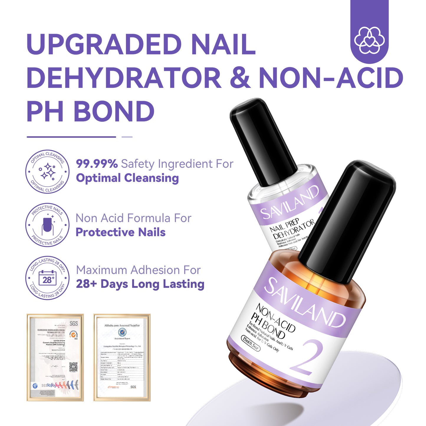 Nail Primer: SAVILAND Nail Primer & Dehydrator Set - 15ML Acid-Free Gel