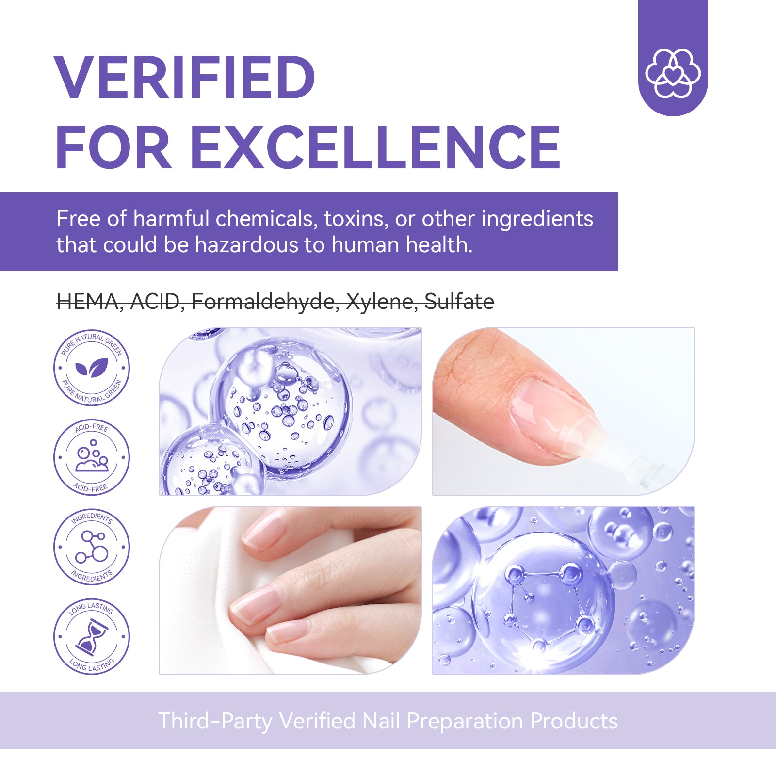 Nail Primer: SAVILAND Nail Primer & Dehydrator Set - 15ML Acid-Free Gel